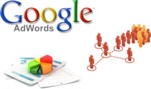 Chạy quảng cáo miễn phí trên google 33 Trang chủ, Thủ Thuật Bán Hàng